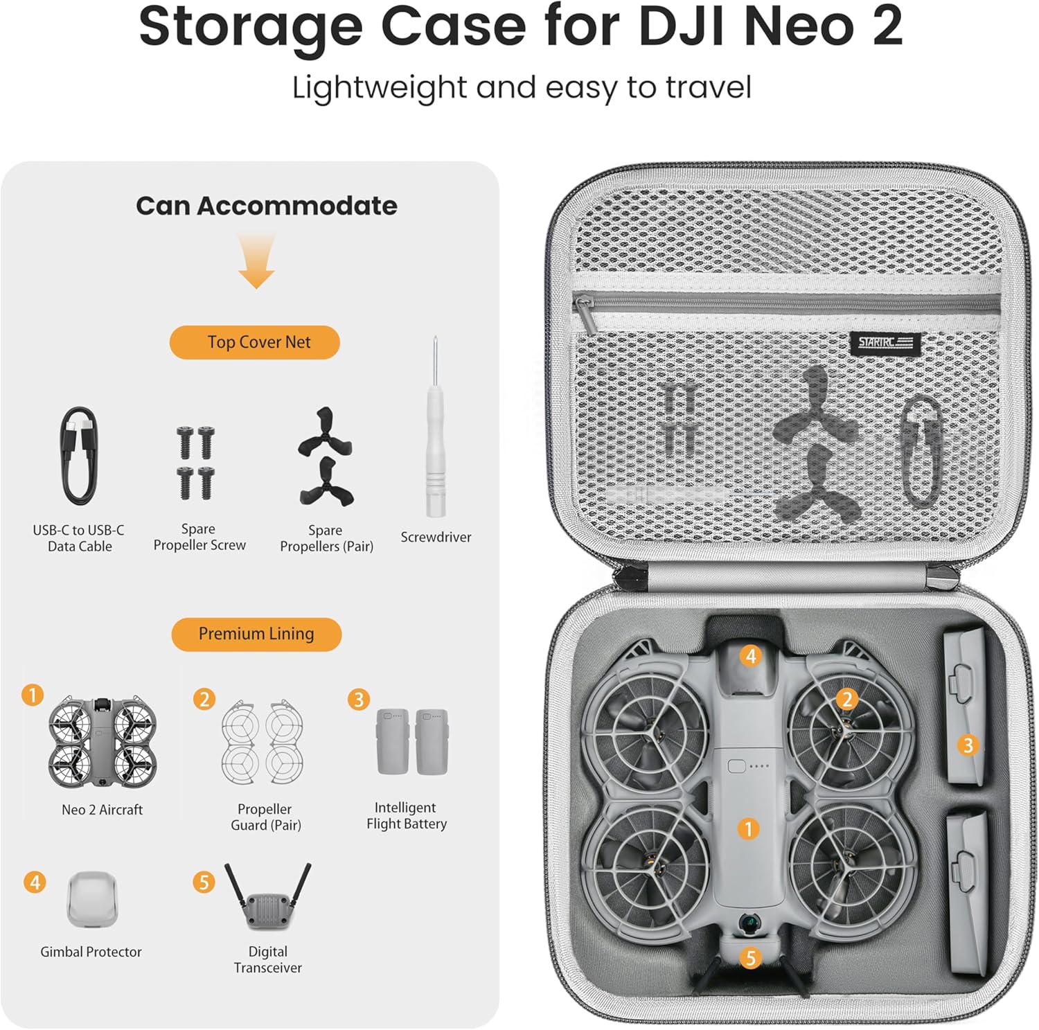 STARTRC Neo 2 Portable PU Shou - Drone Battery Bag 评论和价格
