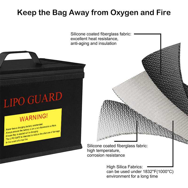 Model Aircraft Lithium Battery - Drone Battery Bag 评论和价格